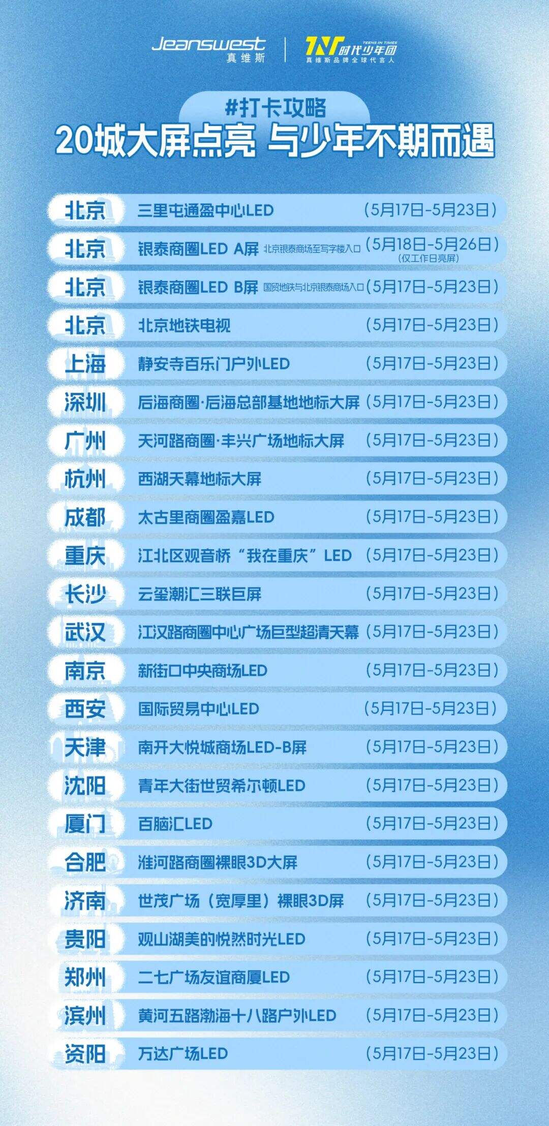 广告人干货库 真维斯重磅官宣时代少年团为品牌全球代言人,“霸屏式” 营销引爆全国 20 城-广告人干货库