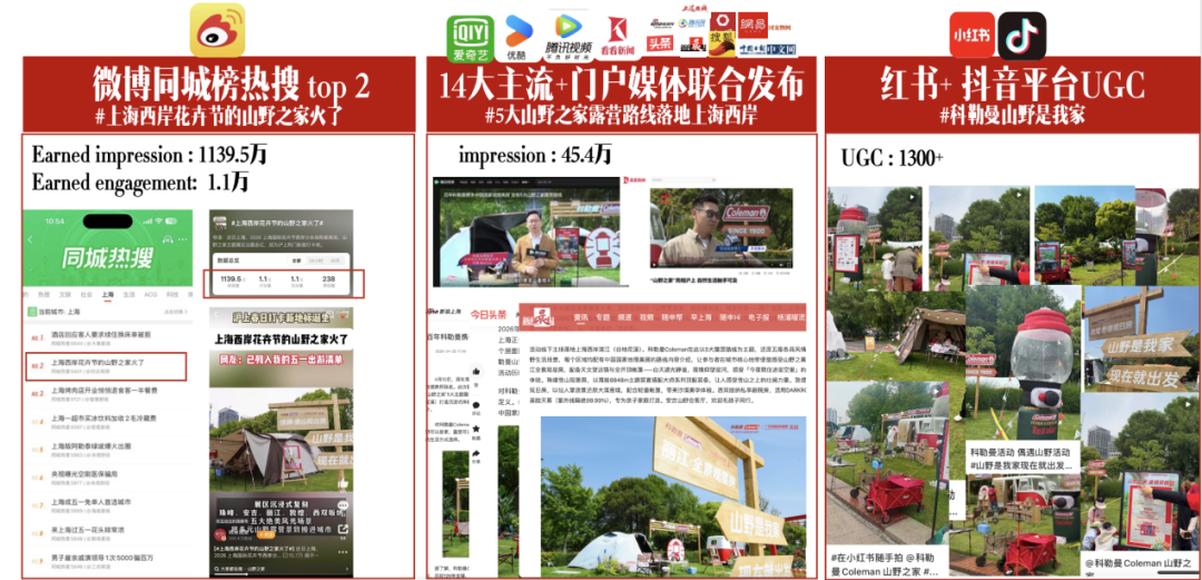 广告人干货库 科勒曼Coleman×中国国家地理,以「山野是我家」重构露营生活方式-广告人干货库
