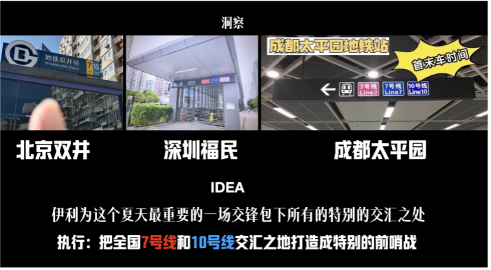 广告人干货库 有一种青春叫梅罗:伊利与球迷进行的一场真诚对话-广告人干货库