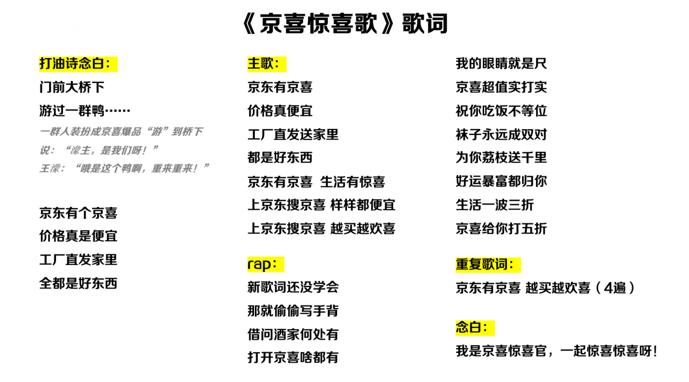 广告人干货库 京喜618 :王濛用一首歌的时间,让你记住了一句话-广告人干货库