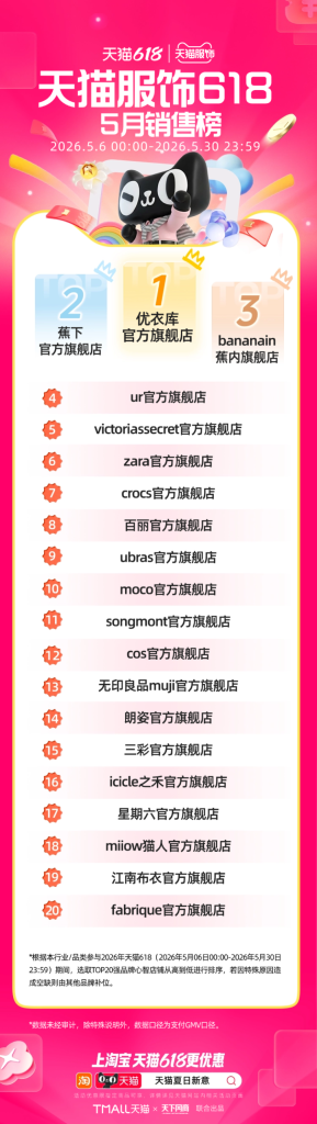 天猫 618 第一波战报出炉-广告人干货库