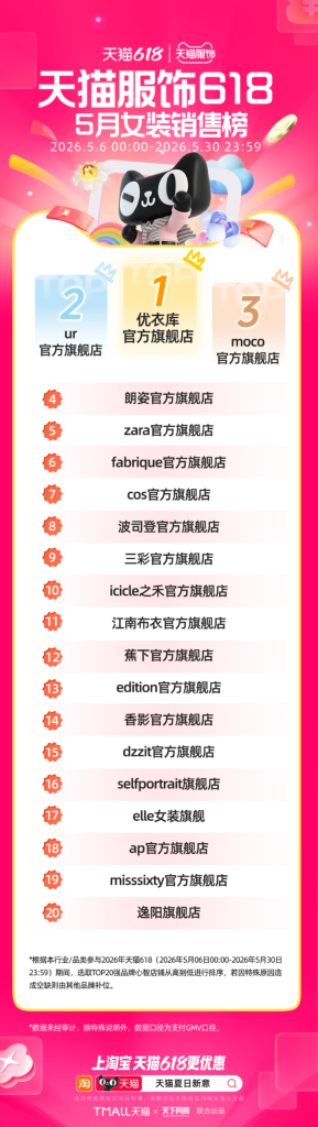天猫 618 第一波战报出炉-广告人干货库