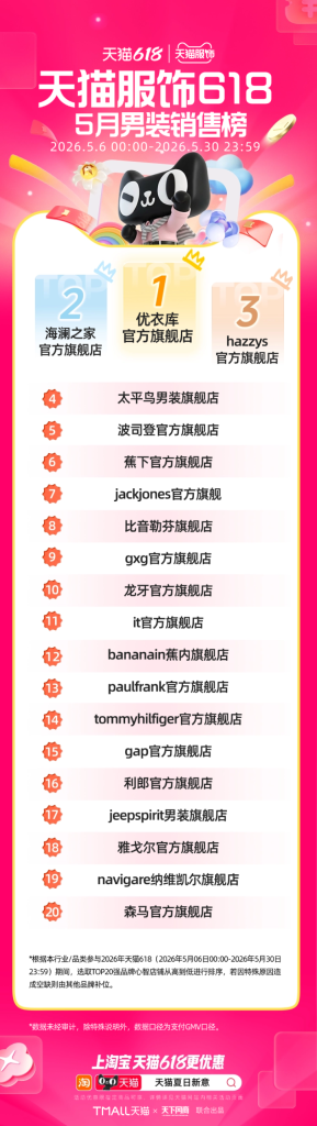 天猫 618 第一波战报出炉-广告人干货库