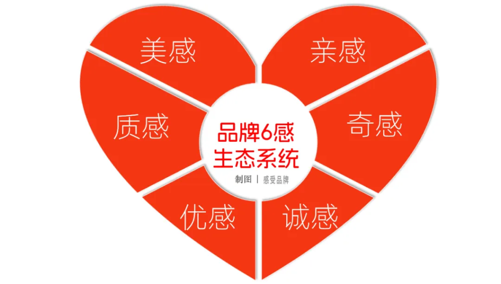 当滴露丧失品格，还能怎么挽救？-广告人干货库