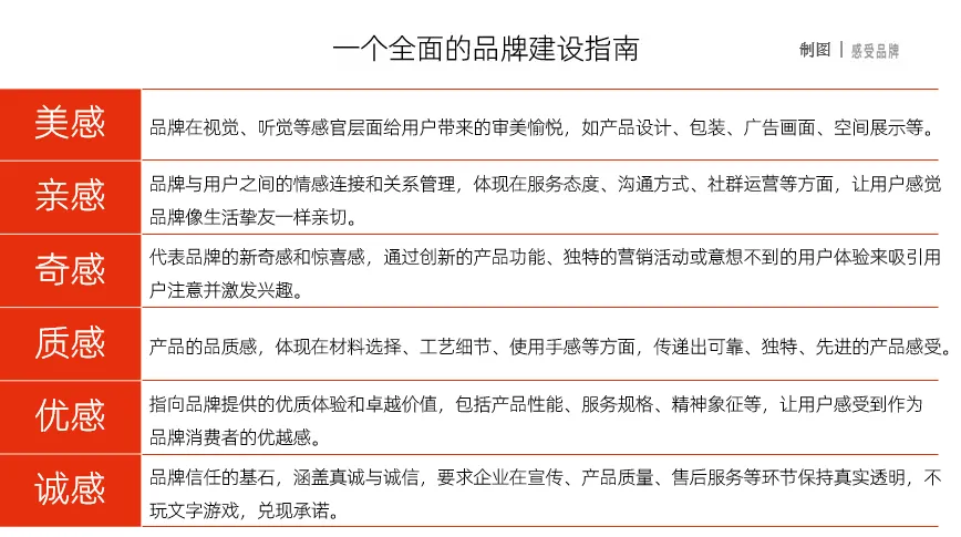 当滴露丧失品格，还能怎么挽救？-广告人干货库