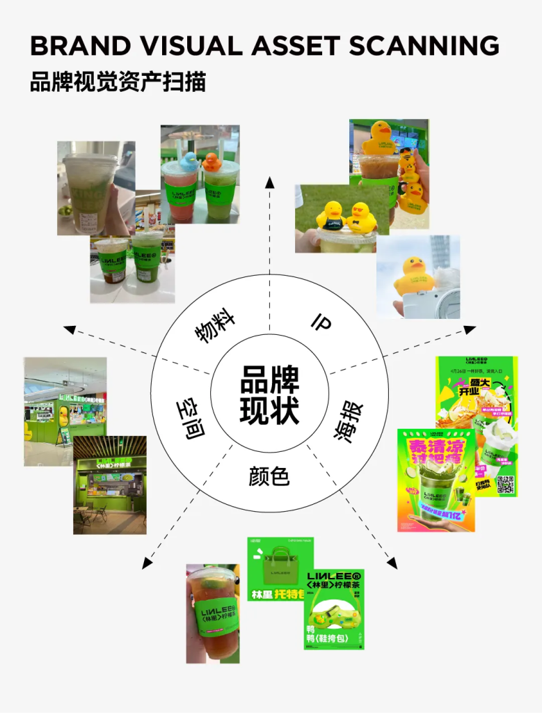 林里品牌升级背后的视觉逻辑-广告人干货库