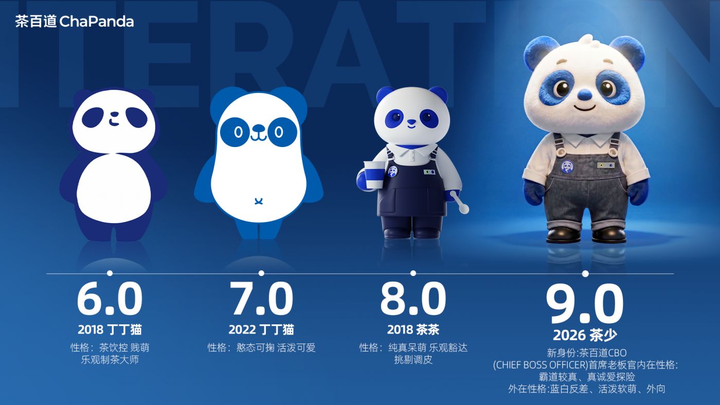 茶百道18周年：熊猫“茶少”升级归来-广告人干货库