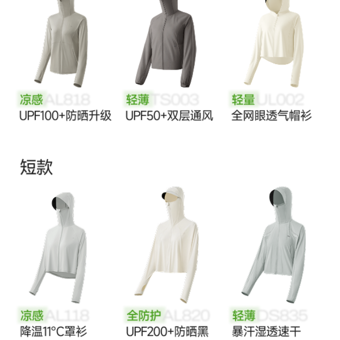 广告人干货库 蕉下vs蕉内:防晒界的两种生意经-广告人干货库