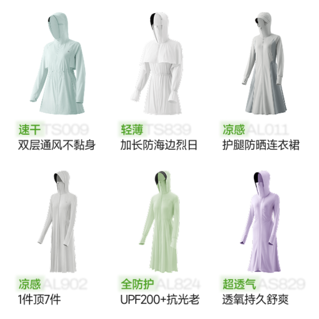 广告人干货库 蕉下vs蕉内:防晒界的两种生意经-广告人干货库