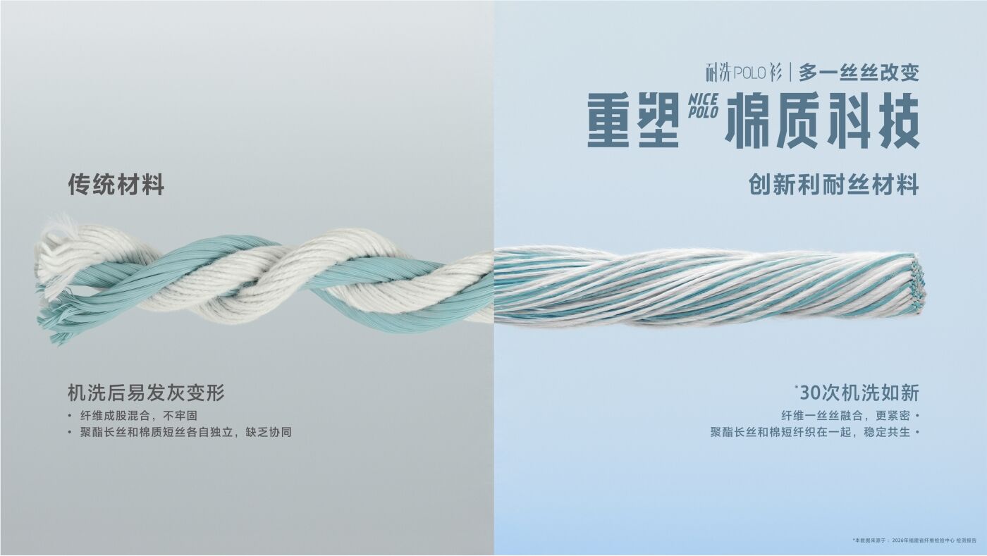 广告人干货库 利郎:把洗了n次的polo衫,寄给博主开箱-广告人干货库