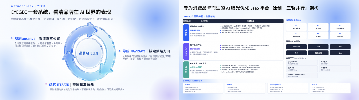 广告人干货库 当国际美护品牌遇上中国内容时代,如何持续经营品牌影响力-广告人干货库