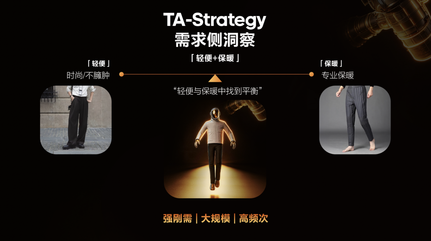 广告人干货库 九牧王保暖太空裤,走进了普通人的衣柜-广告人干货库