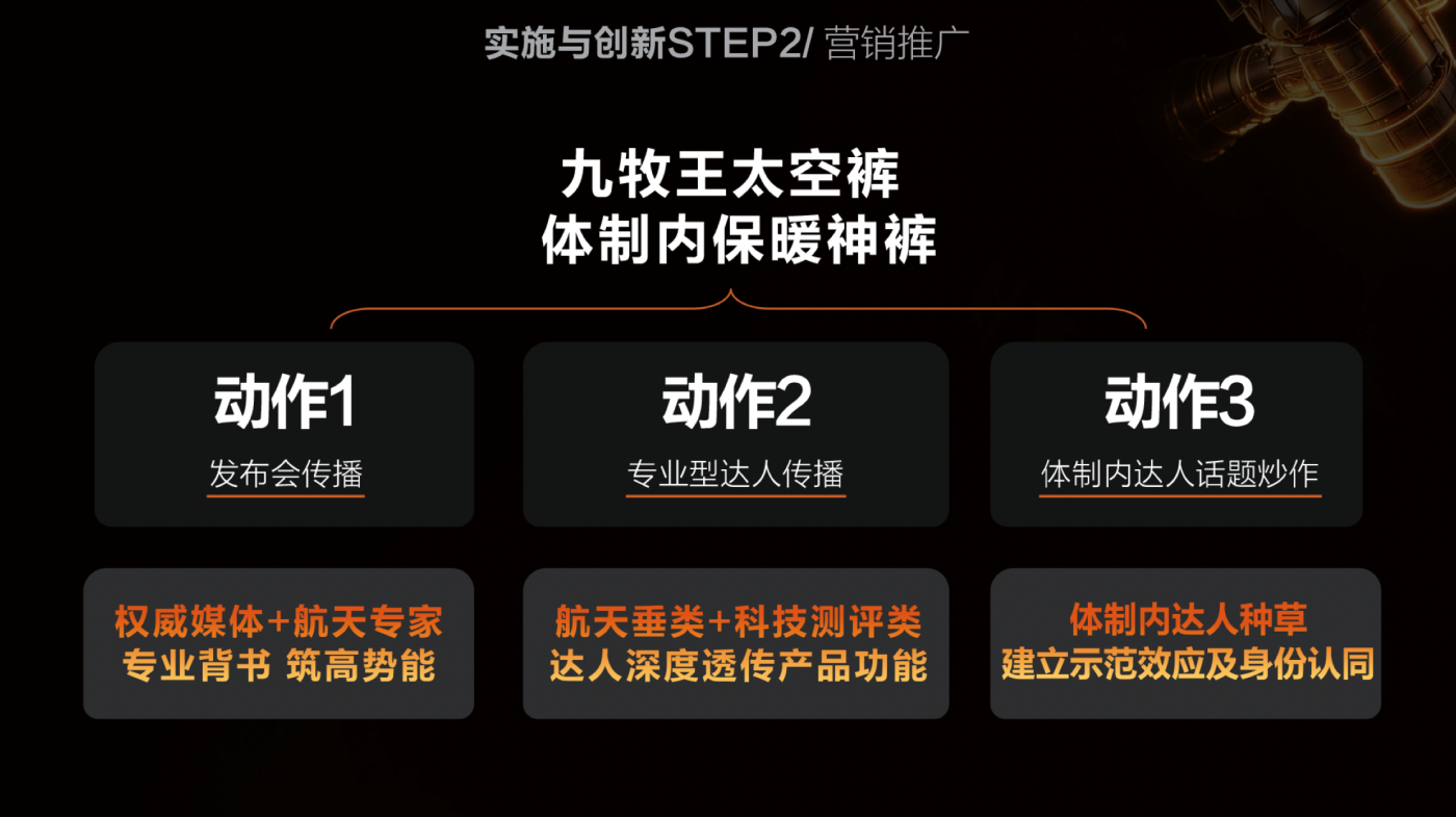 广告人干货库 九牧王保暖太空裤,走进了普通人的衣柜-广告人干货库