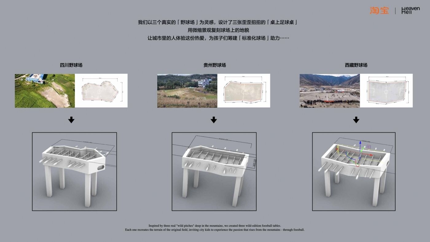 广告人干货库 淘宝手搓三张桌上足球,为孩子们的热爱筹建球场-广告人干货库