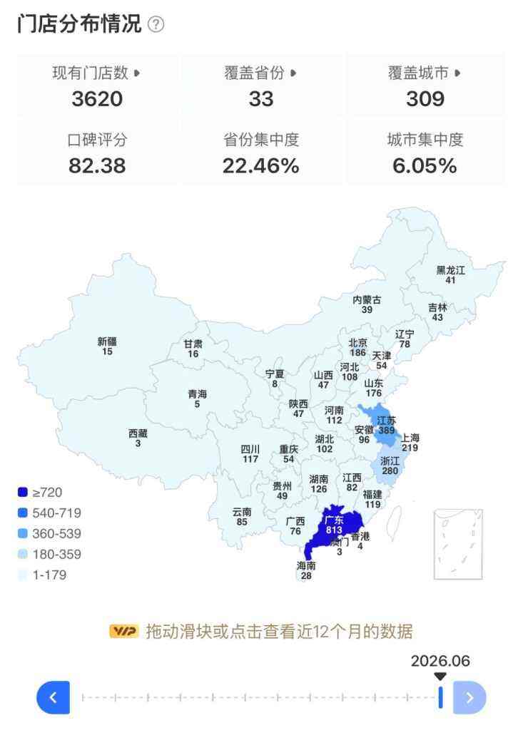 喜茶一年关店超680家,3年下沉急刹车-广告人干货库
