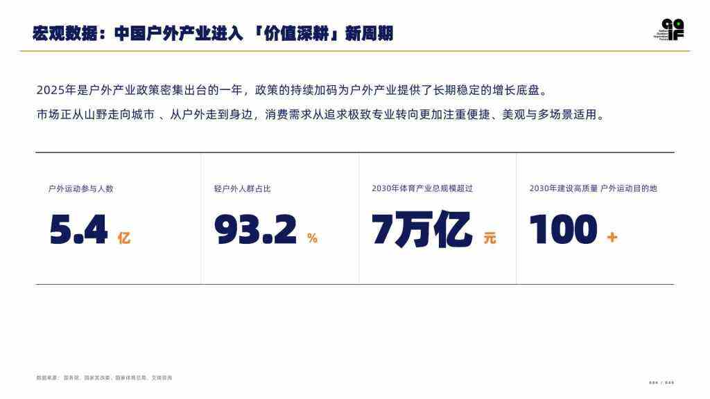 2026户外消费者研究报告-广告人干货库