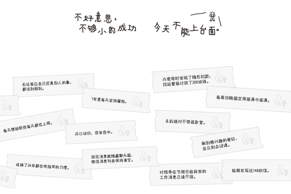 喜茶联合 WhatYouNeed,表彰你的小功告成-广告人干货库
