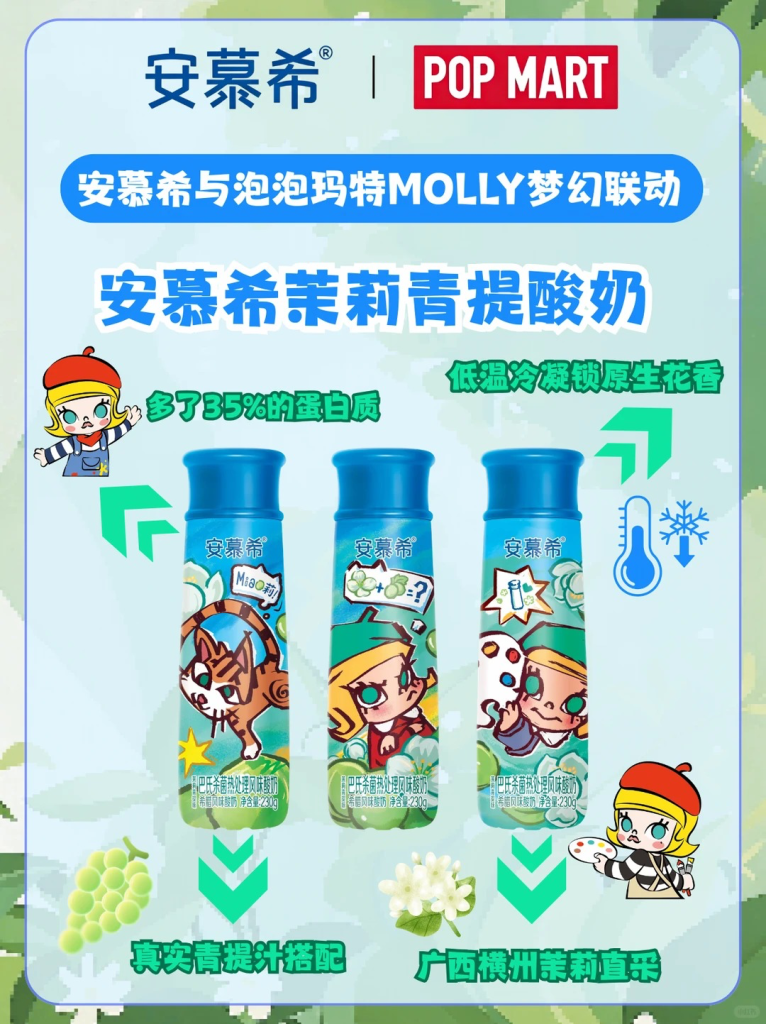潮玩奔赴线下，安慕希携手泡泡玛特亮相城市街头-广告人干货库