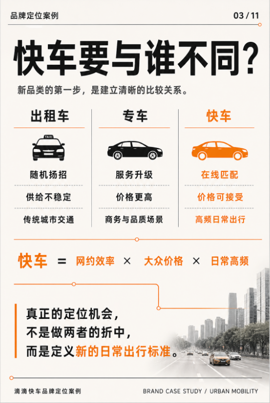滴滴品牌定位营销案例拆解-广告人干货库
