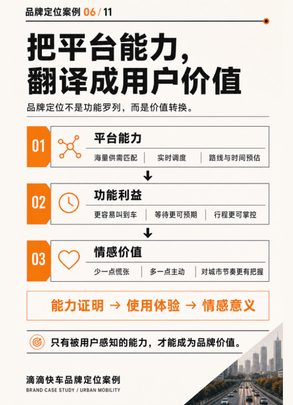 滴滴品牌定位营销案例拆解-广告人干货库
