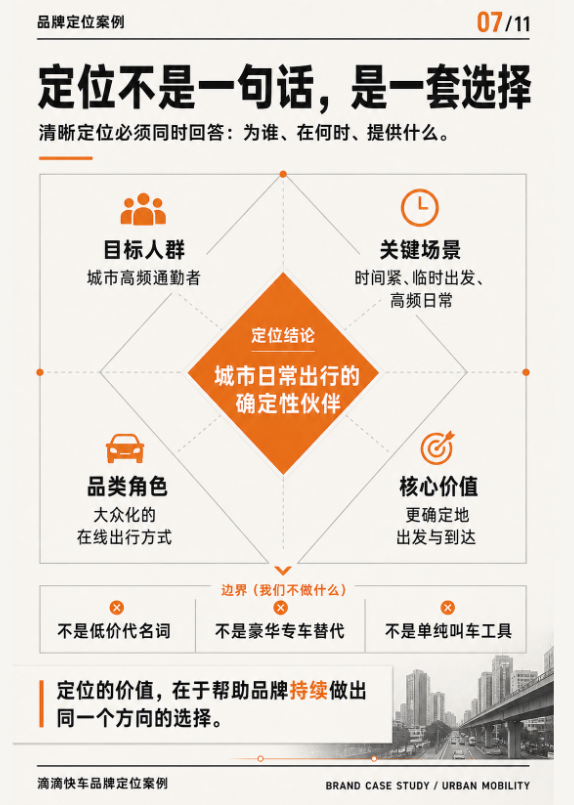 滴滴品牌定位营销案例拆解-广告人干货库
