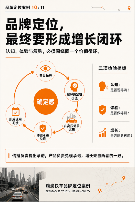 滴滴品牌定位营销案例拆解-广告人干货库