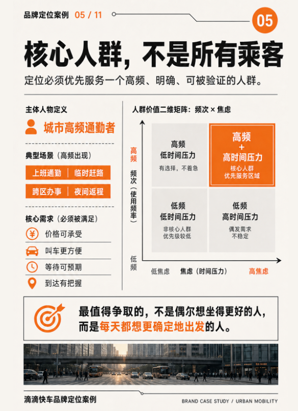 滴滴品牌定位营销案例拆解-广告人干货库