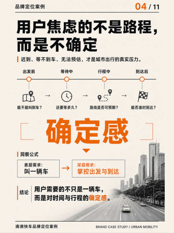 滴滴品牌定位营销案例拆解-广告人干货库