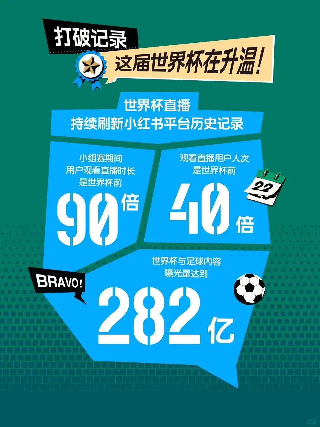 广告人干货库 2026世界杯收官,在场消费新图景浮现-广告人干货库