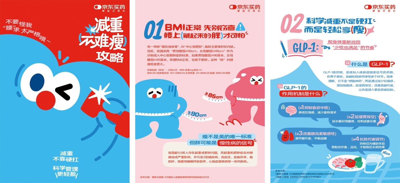 京东买药：一波“重”量级广告来袭！-广告人干货库