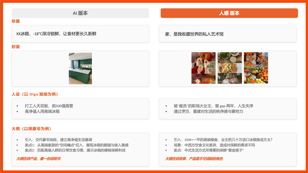 小红书营销观察：内容的终极能力是审美-广告人干货库