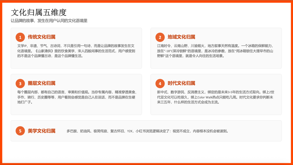 小红书营销观察：内容的终极能力是审美-广告人干货库
