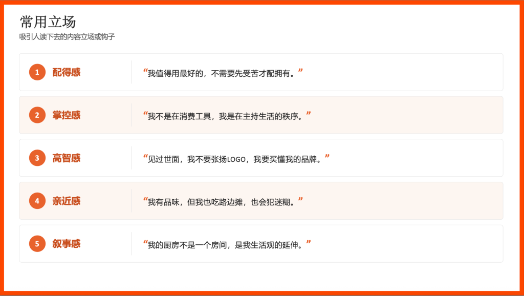 小红书营销观察：内容的终极能力是审美-广告人干货库