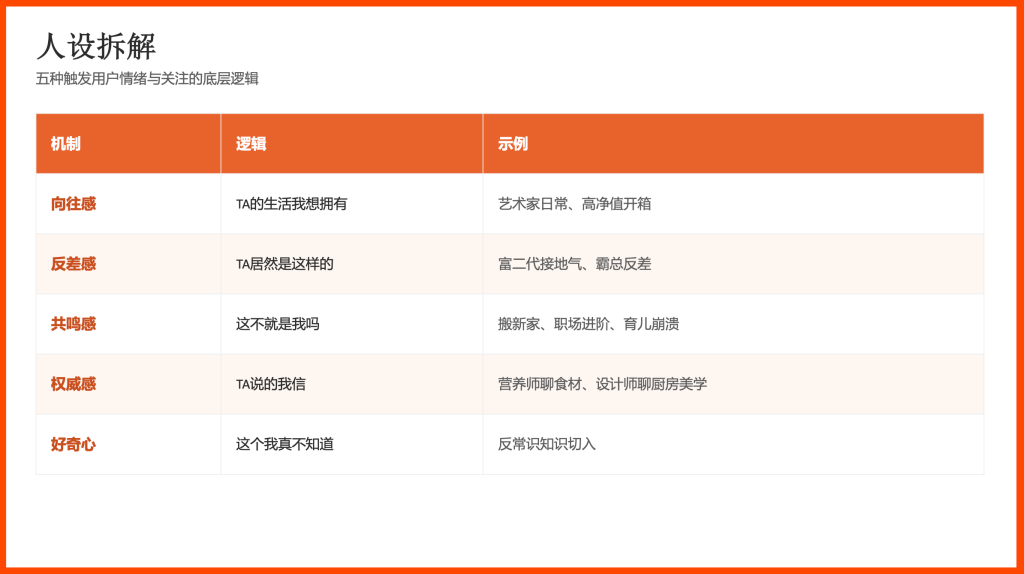 小红书营销观察：内容的终极能力是审美-广告人干货库