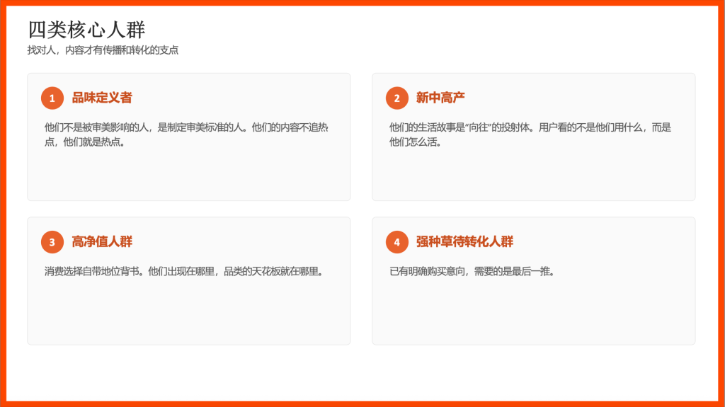 小红书营销观察：内容的终极能力是审美-广告人干货库