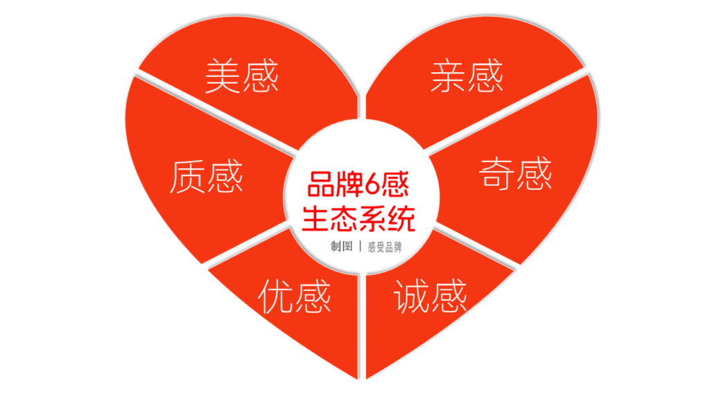 牛来，一次审丑行为艺术的荒诞胜利-广告人干货库