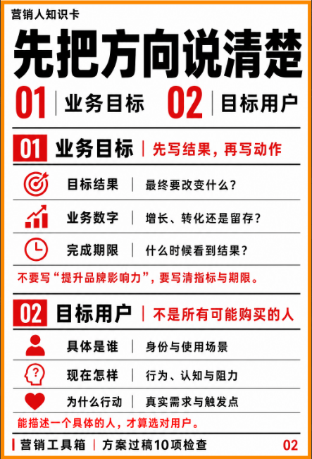 4A方案过稿检查必备手册-广告人干货库