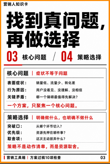 4A方案过稿检查必备手册-广告人干货库