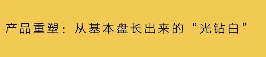 相比年轻化,品牌更要“当代化”-广告人干货库