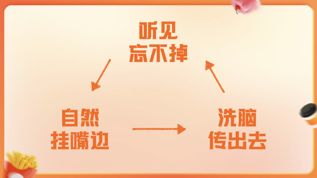 品牌如何做造梗营销？-广告人干货库
