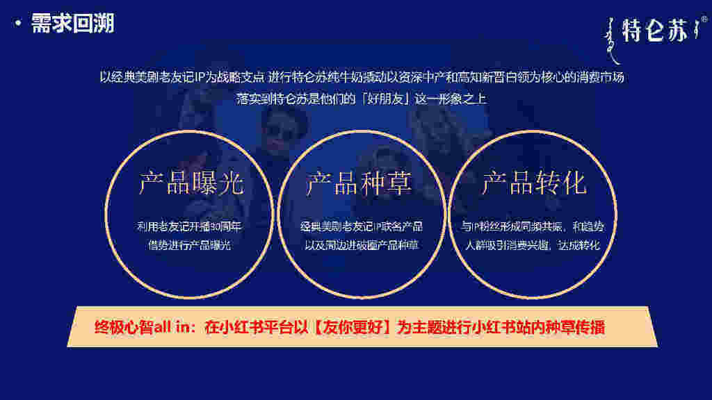 品牌如何做联名?-广告人干货库