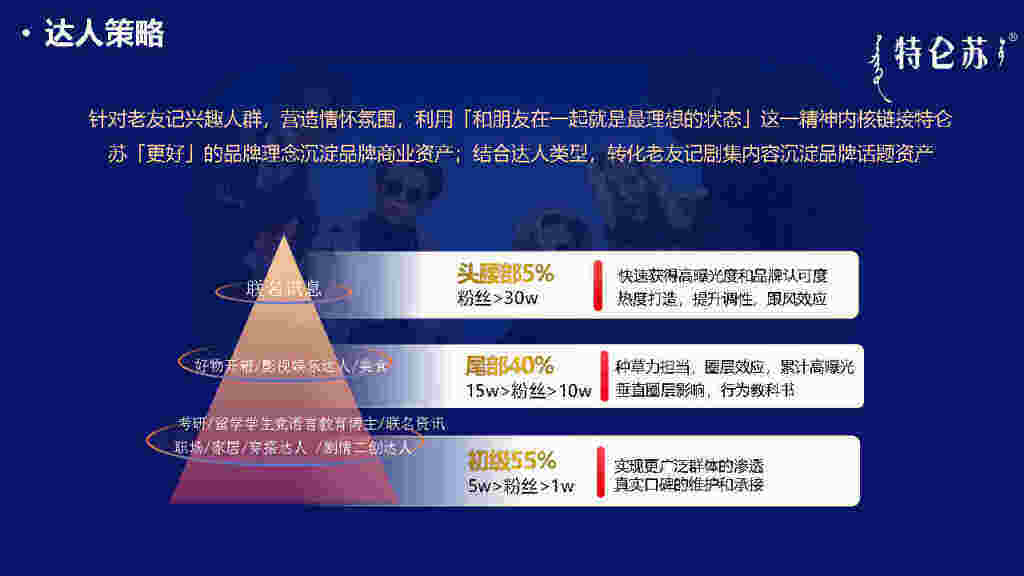品牌如何做联名?-广告人干货库