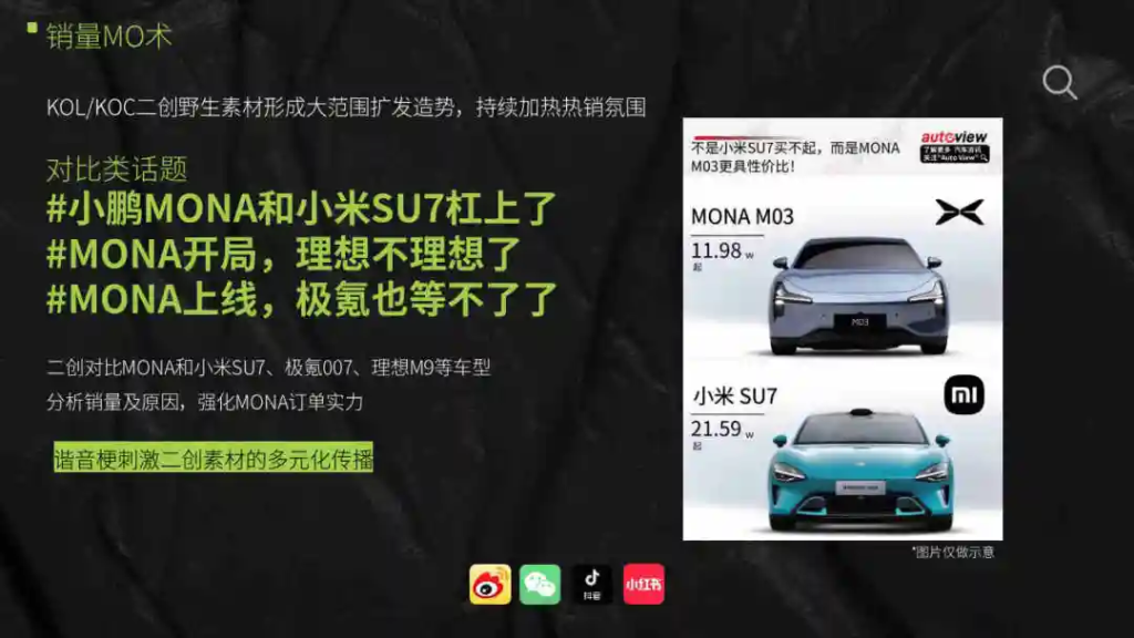 如何做新品上市延续期的创意营销-广告人干货库