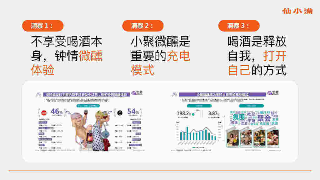 品牌如何做IP开发?-广告人干货库