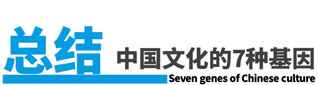 中国品牌的7张面孔-广告人干货库
