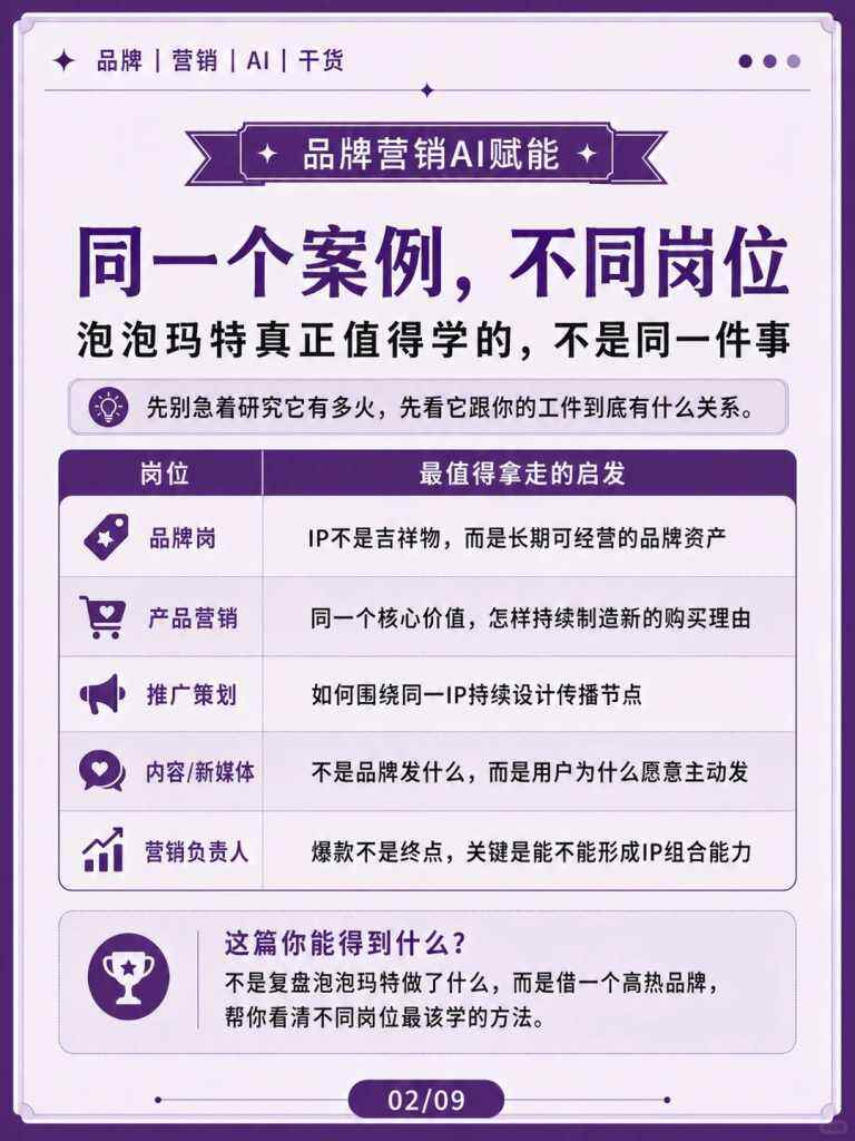 泡泡玛特营销策略分析-广告人干货库