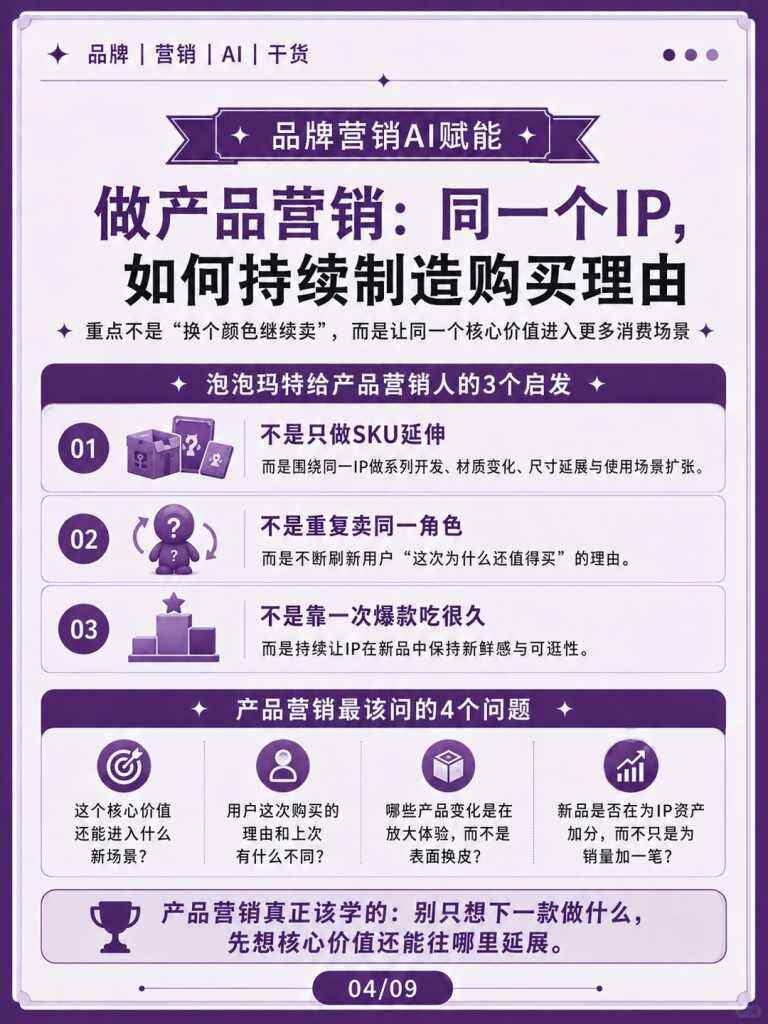 泡泡玛特营销策略分析-广告人干货库