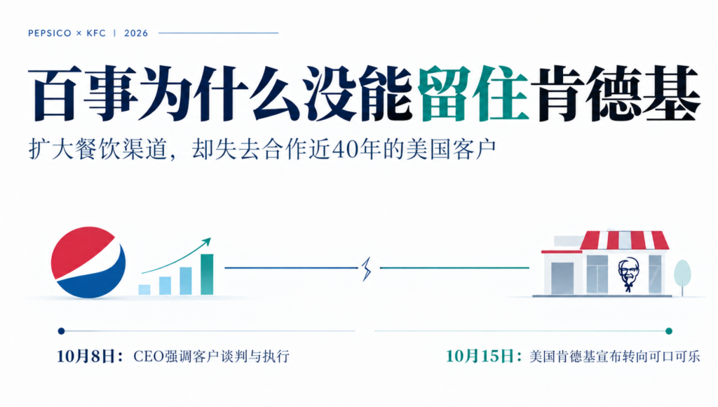 百事为什么没能留住肯德基-广告人干货库