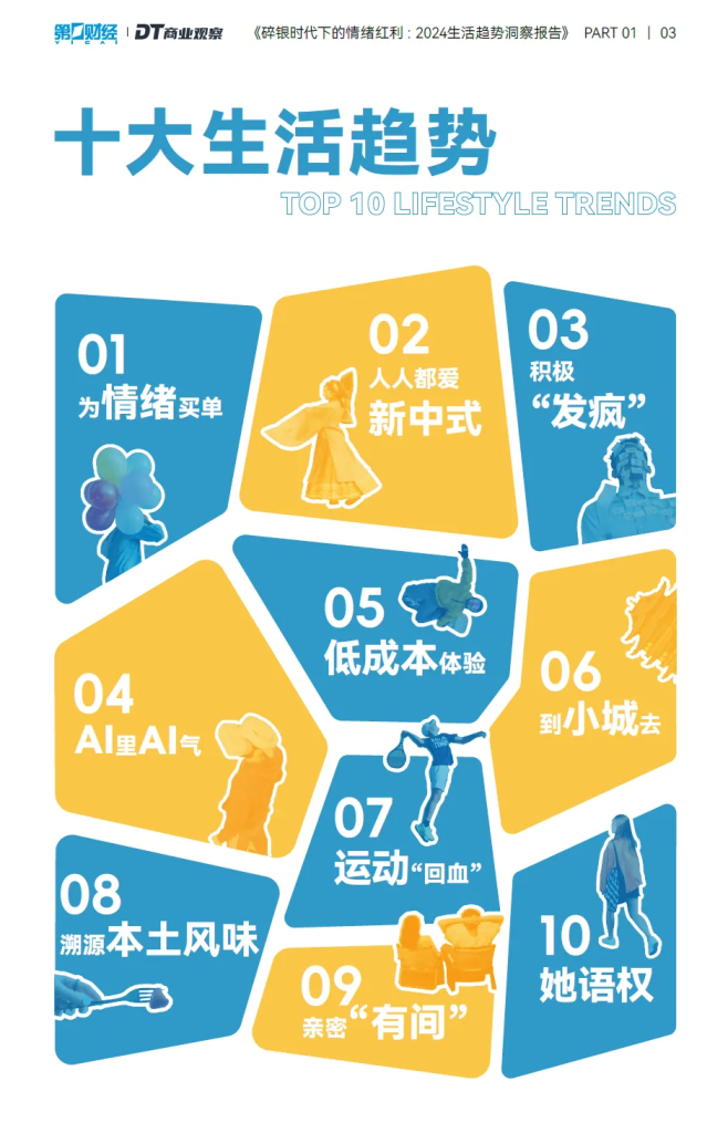 情绪不对,品牌白费-广告人干货库