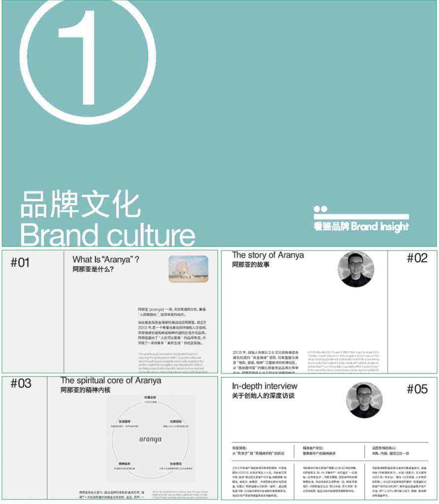 阿那亚品牌营销策略拆解-广告人干货库